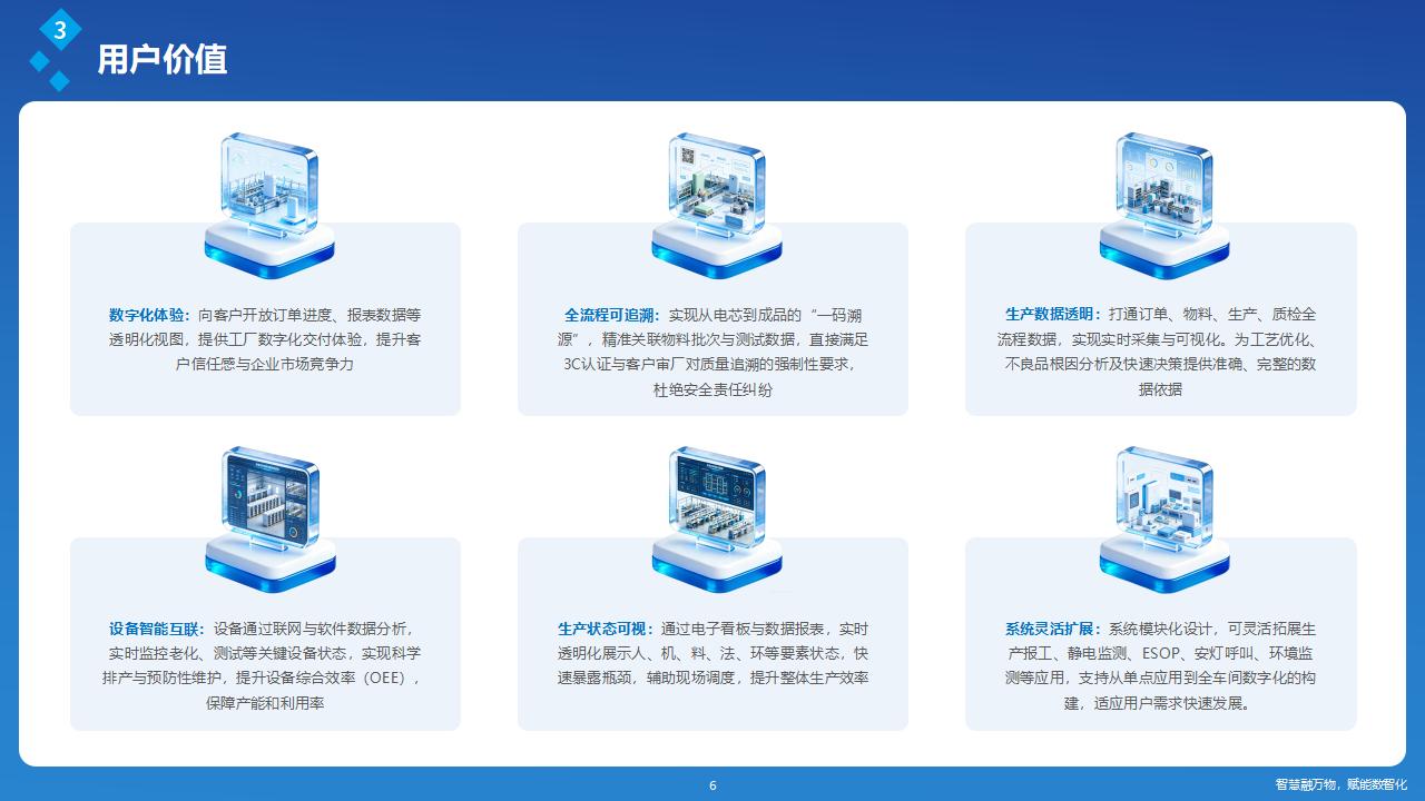 讯鹏OkMES 移动电源生产追溯系统解决方案_06.jpg