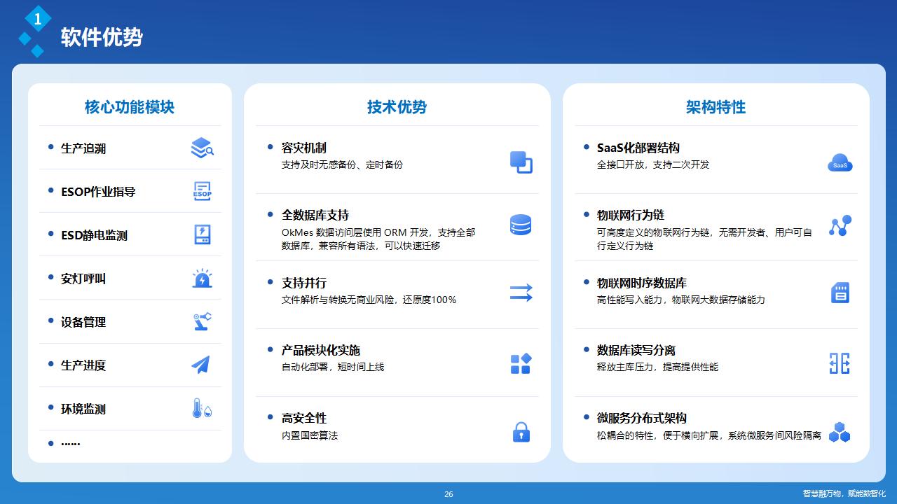 讯鹏OkMES 移动电源生产追溯系统解决方案_26.jpg