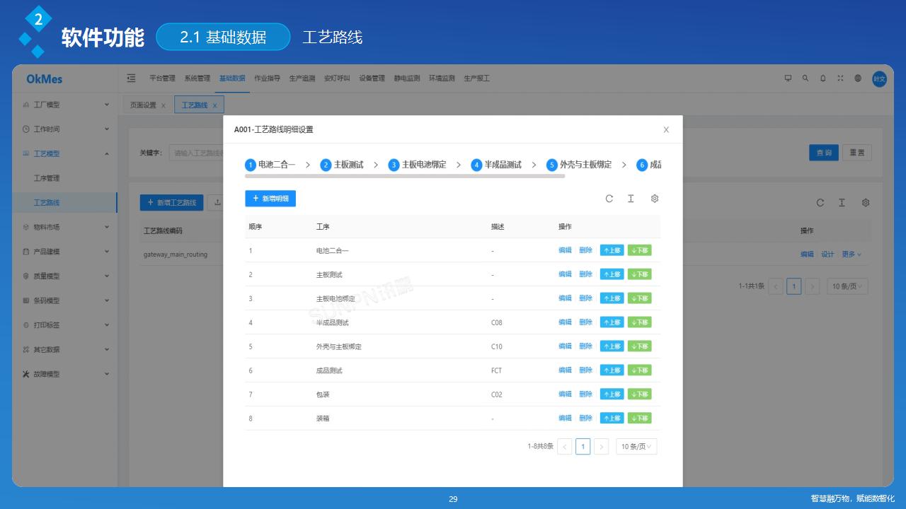 讯鹏OkMES 移动电源生产追溯系统解决方案_29.jpg