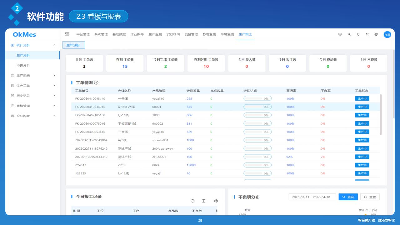讯鹏OkMES 移动电源生产追溯系统解决方案_35.jpg