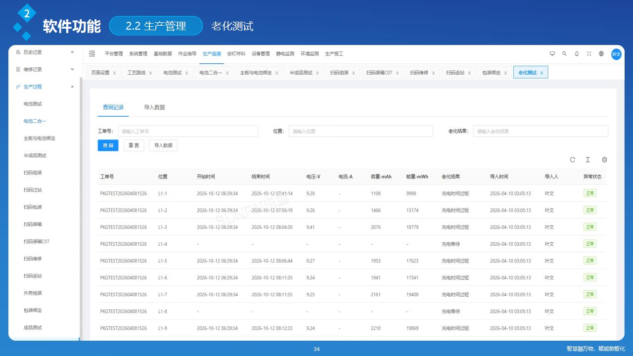 讯鹏OkMES 移动电源生产追溯系统解决方案_34.jpg