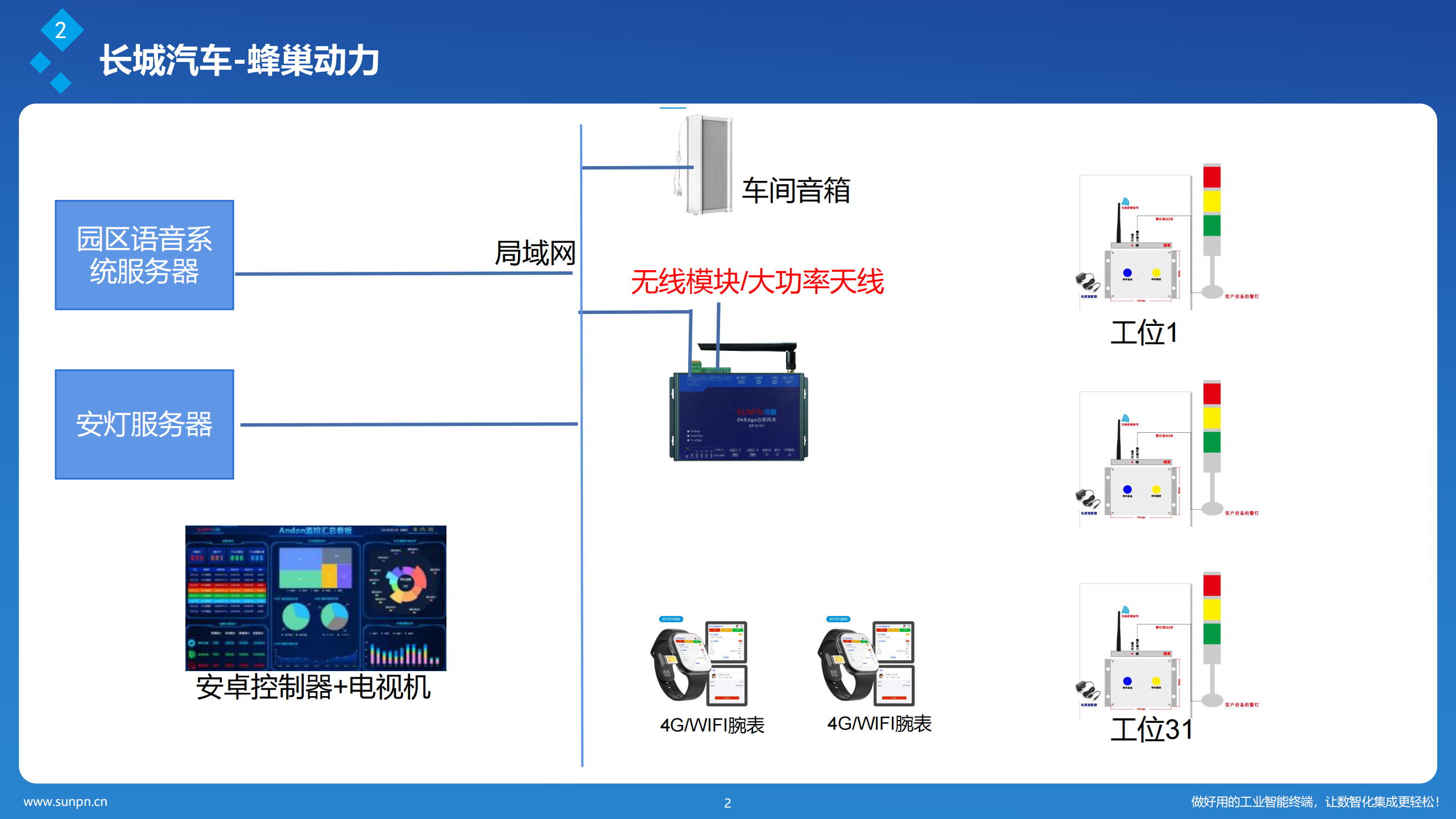丰巢安灯方案_01.png